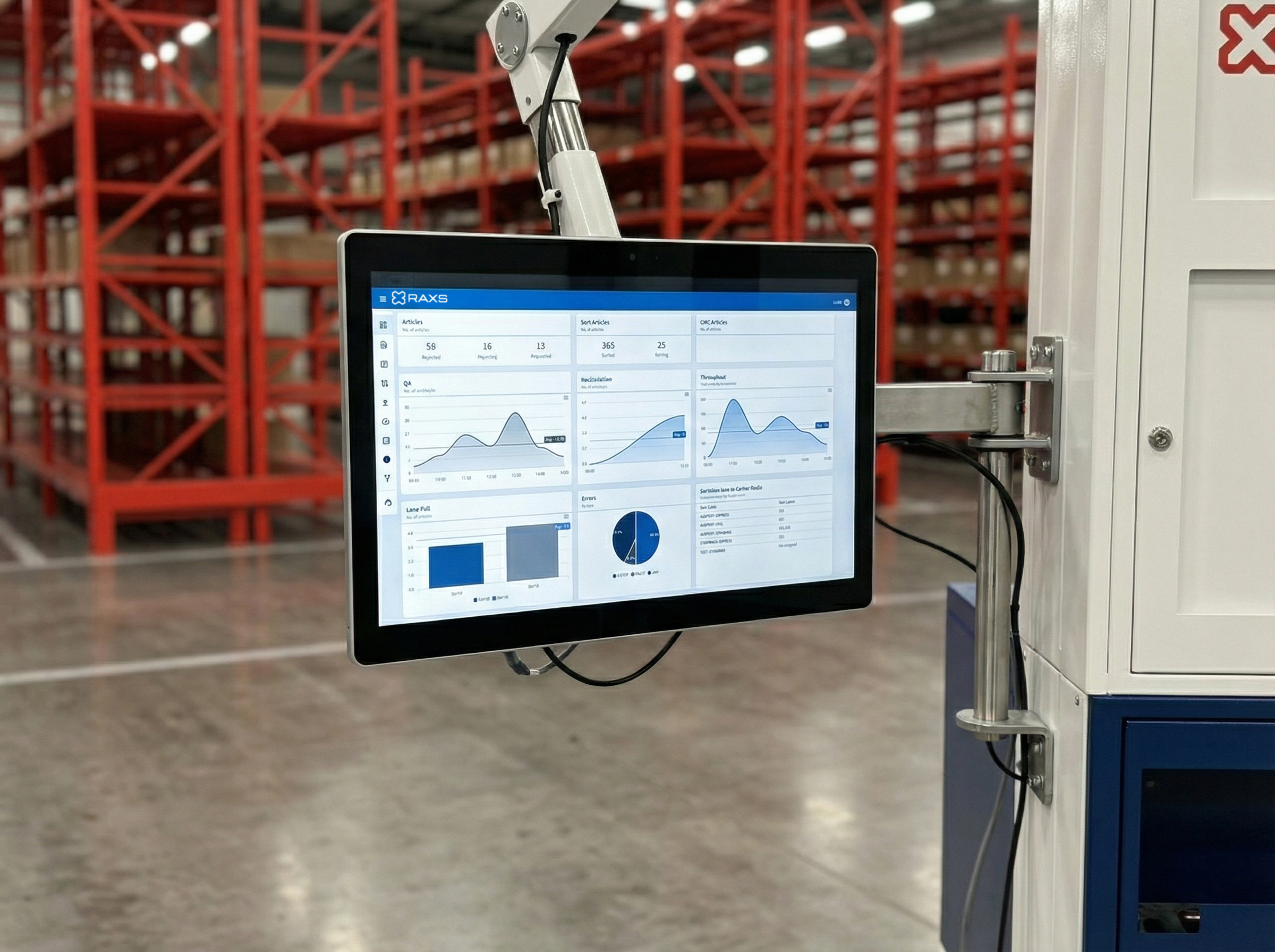 Warehouse Control & Execution Software